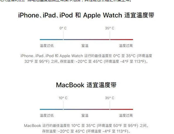 涡阳苹果13维修分享iPhone 13耗电越来越快怎么办 